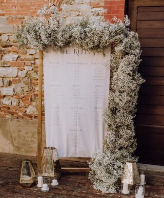 A gorgeous table plan on white fabric, decorated with gypsophila 🤍
…
Stationary and flowers: @stiatti_fiori_  Photo: @hochzeitslicht 
Video: @emotionalmovie 
Catering: @galateoricevimenti 
Bride: @natalieimrausch 
… #tableplanwedding #weddingstationary #weddingflowers #inspiration #tischplan #hochzeitsinspirationen #schleierkraut